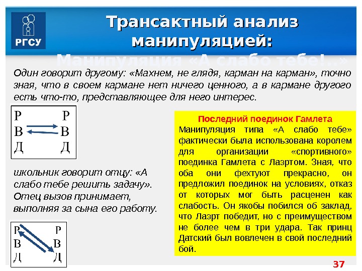 Трансактный анализ тест. Трансактный анализ. Трансактный анализ примеры. Трансактный анализ примеры диалогов. Трансактный анализ дополнительные.