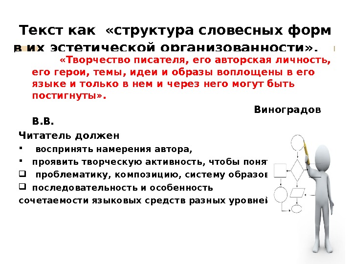 текст про форму. высказывания о школьной форме. форма текста виды. текстовая форма представления. форма для текста.