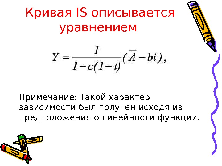 Уравнение спроса описывается уравнением