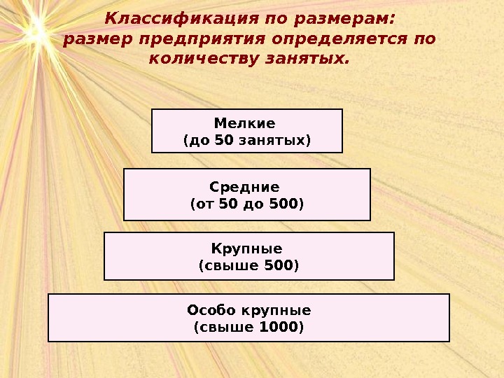 Презентация экономика предприятия