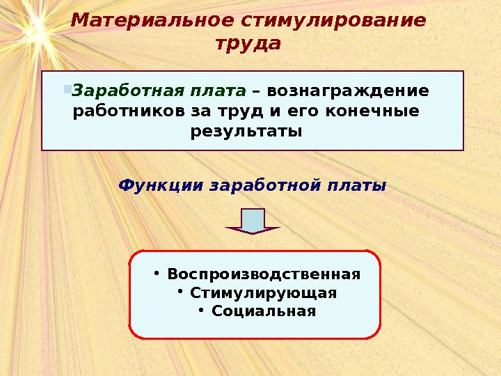 Презентация стимулирование труда и заработная плата