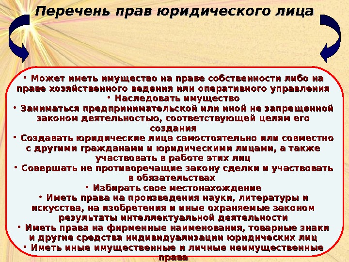 Список правых. Перечень прав собственности. Юридические права право список. Права юр лиц экономика.