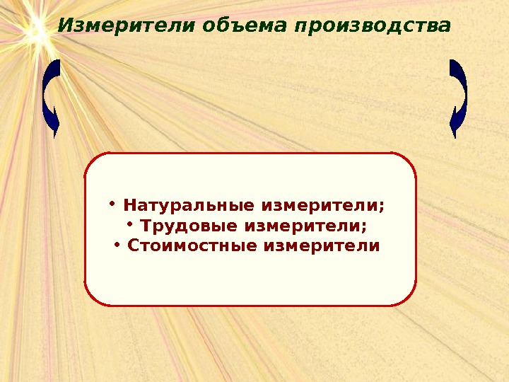 Натуральное измерение. Стоимостные измерители объема производства. Натуральные трудовые стоимостные измерители. Измерители производственной программы. Натуральные измерители в экономике.