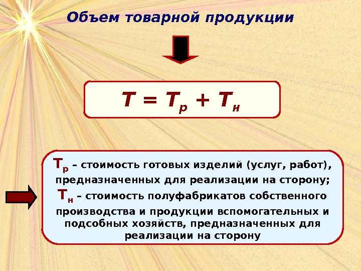 Объем товарной продукции по плану