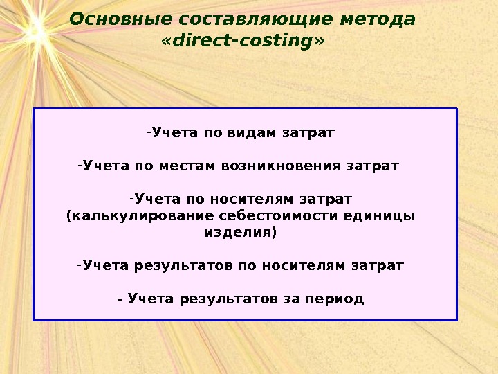 Составляющие метода. Метод составляющих. Разновидность директ костинг кроссворд.