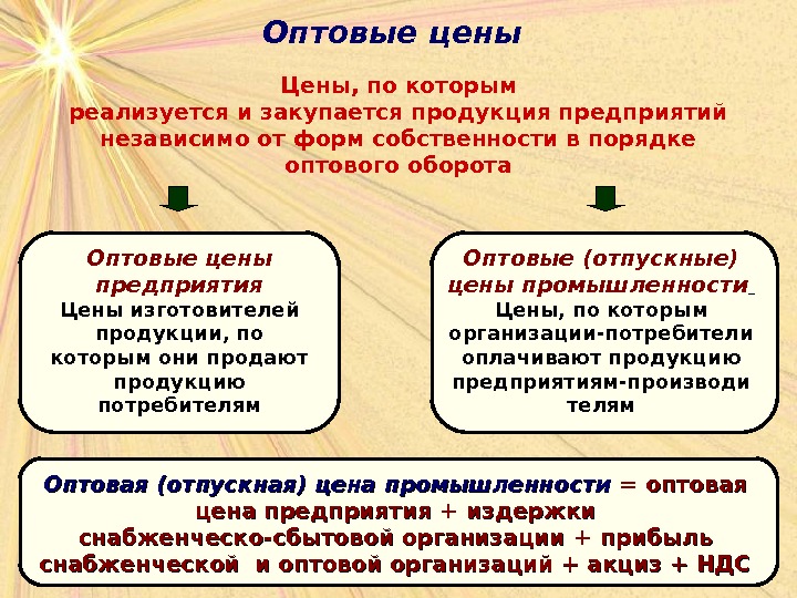 Проект реализуется или реализовывается