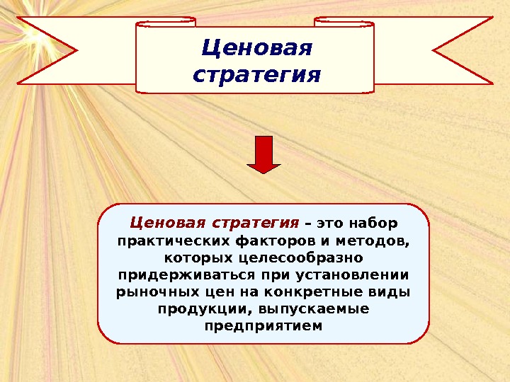 Презентация ценовая стратегия