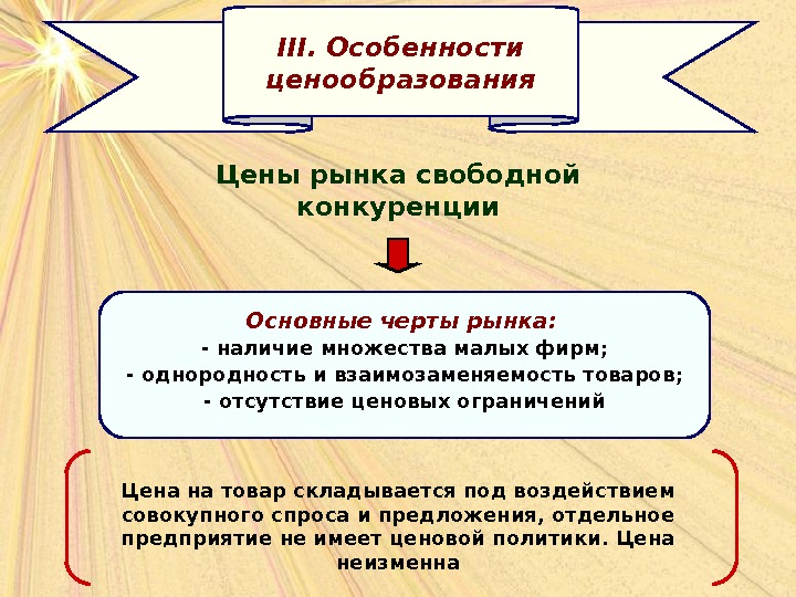 Признаки ценообразования. Особенности ценообразования на рынке свободной конкуренции.. Основные черты свободного рынка. Черты свободной конкуренции. Презентация схемы экономика предприятия.