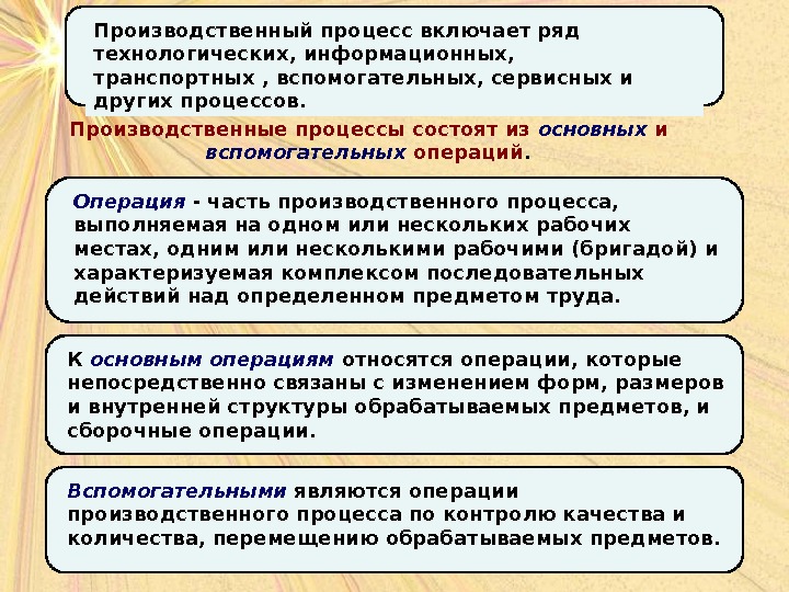 Экономика предприятия цели организационные формы презентация