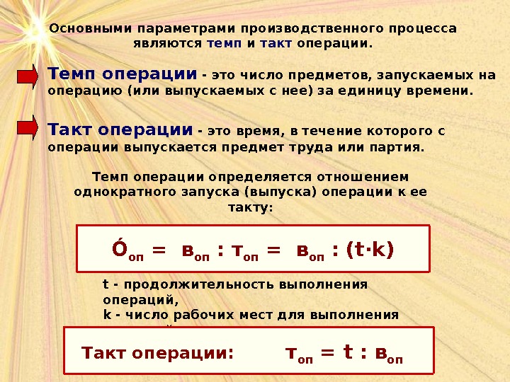 Презентация экономика предприятия