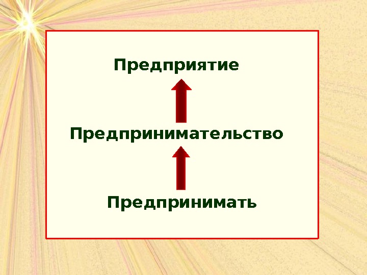 Презентация экономика предприятия