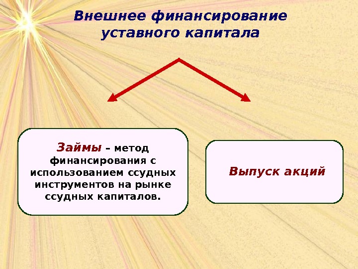 Презентация экономика предприятия