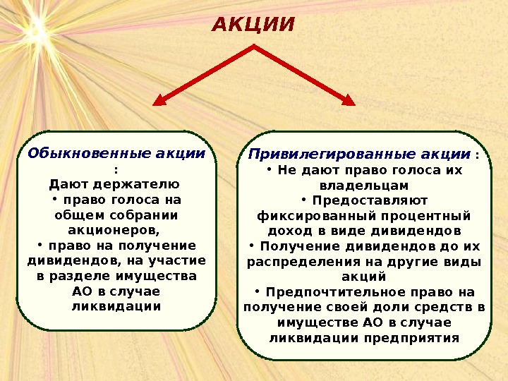 Презентация экономика предприятия