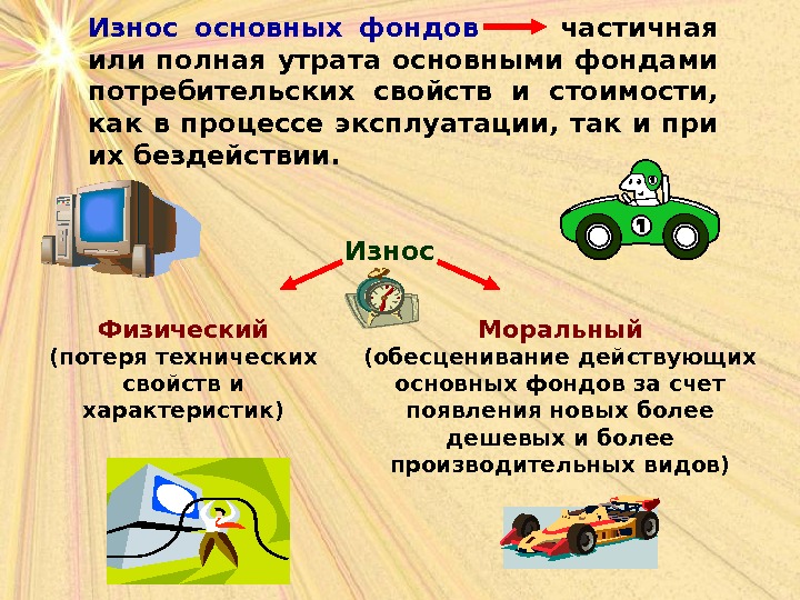 Презентация экономика предприятия