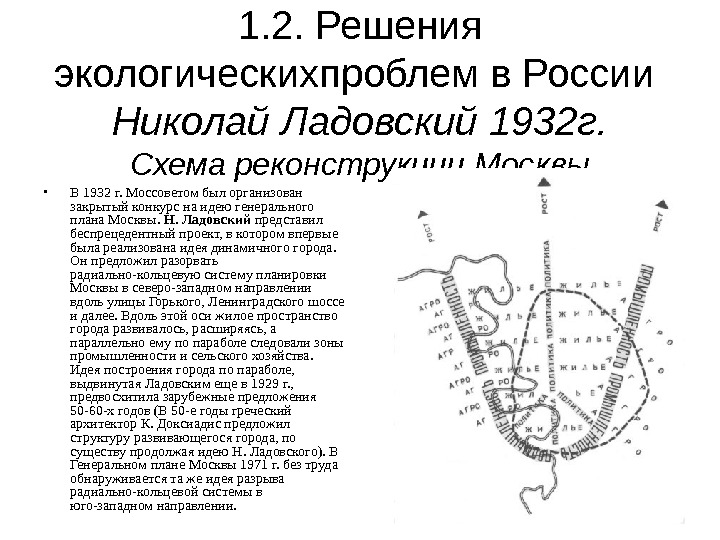 Парабола ладовского проект реконструкции москвы