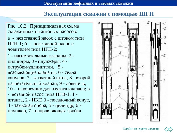 Расшифровка в нефтянке