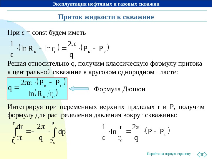 Вызов притока жидкости