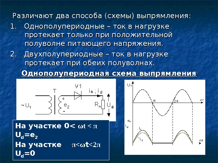 В схеме однополупериодного выпрямителя на нагрузке 510