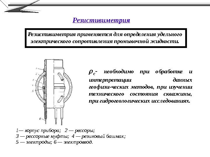 Электрический каротаж презентация