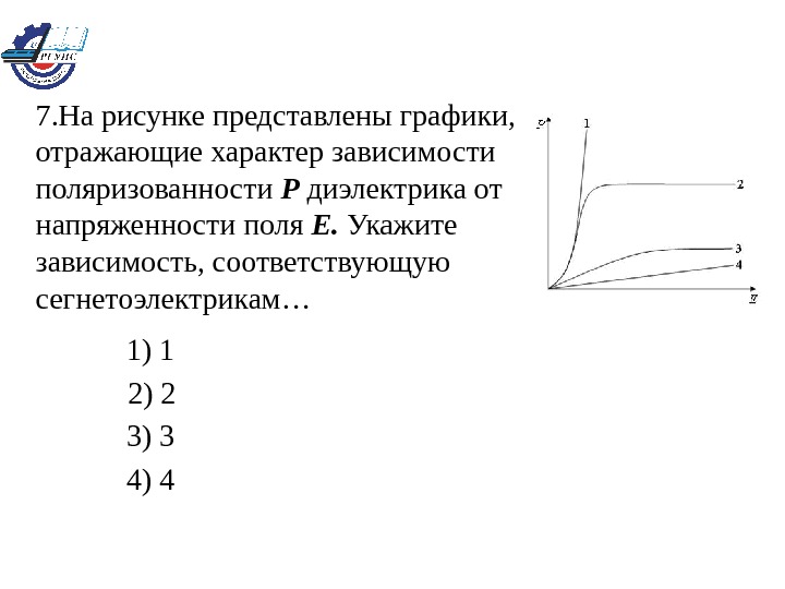 На рисунке представлены графики отражающие характер зависимости намагниченности j магнетика