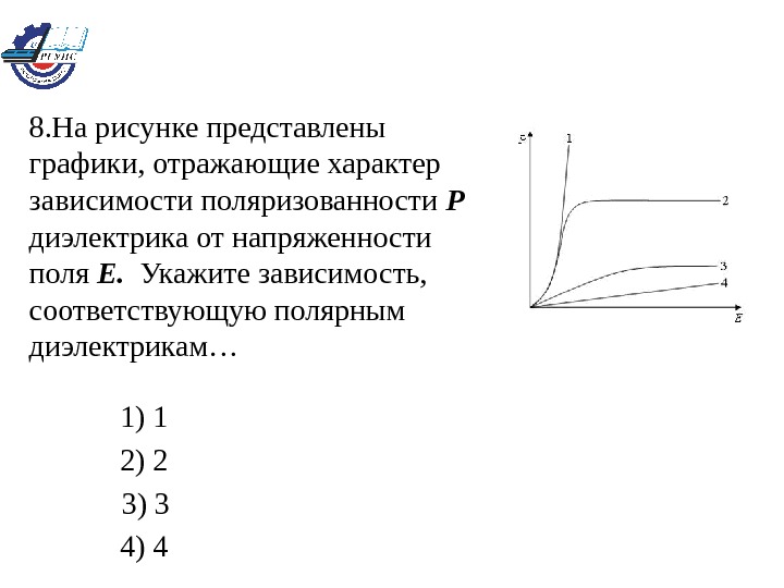 На рисунке представлены графики отражающие характер зависимости поляризованности р диэлектрика от