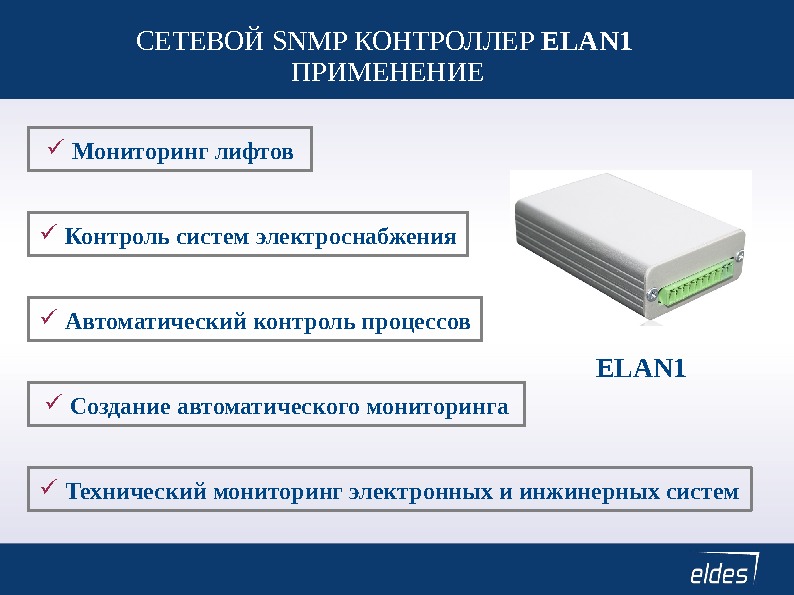 Системы мониторинга презентация