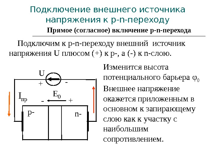 Устройства источника напряжения