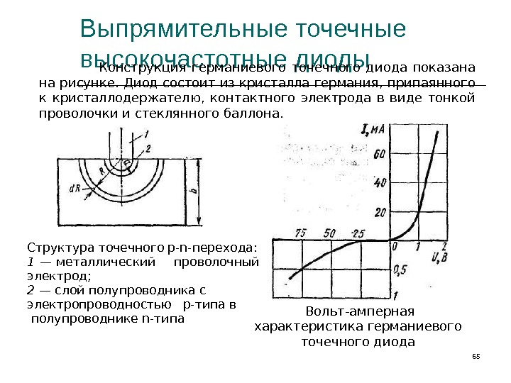 Структура выпрямительного диода изображена на рисунке