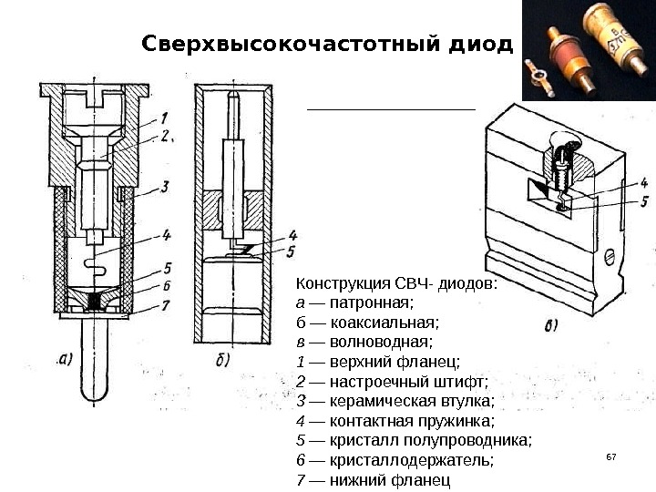 Принцип работы свч без поворотного стола