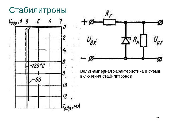 Схемы со стабилитроном