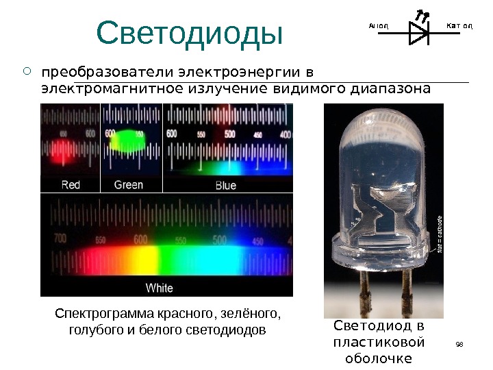 Приборы преобразующие электрические сигналы