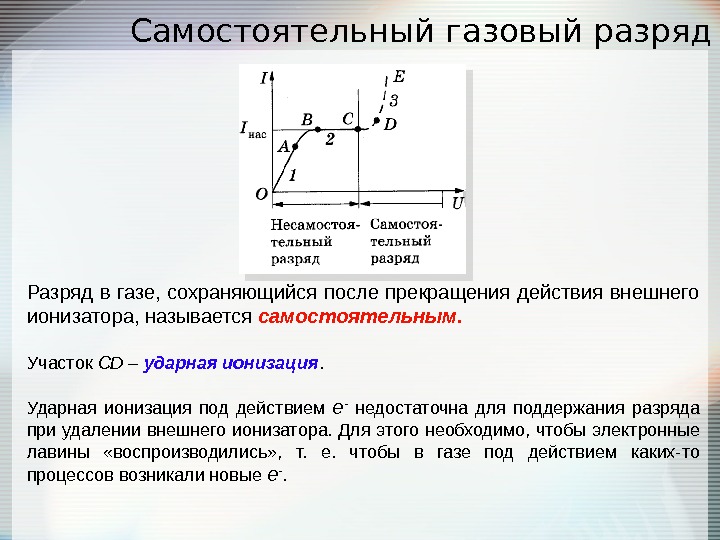 Самостоятельный газовый разряд презентация