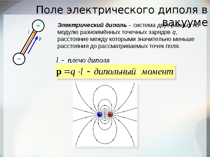 На рисунке показана картина силовых линий создаваемых двумя неподвижными разноименными зарядами