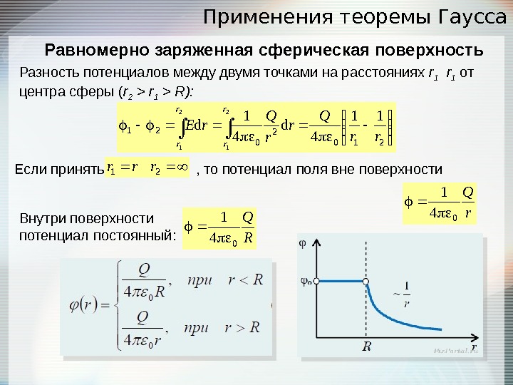 Зависимость потенциала электростатического поля от координаты х показана на рисунке