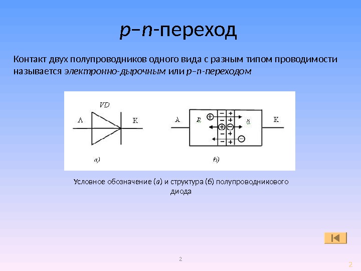 Двое р п. P-N переход в полупроводниках. Схема подключения полупроводникового диода. PN-перехода полупроводникового диода. П Н переход в полупроводниках для чайников.