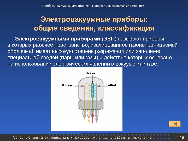 Презентация по электронике