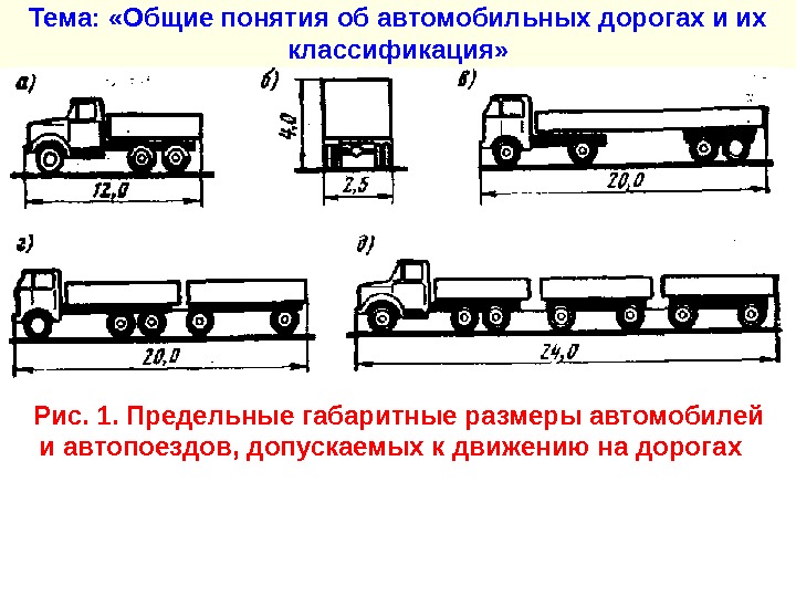 Элементы обустройства автомобильных дорог