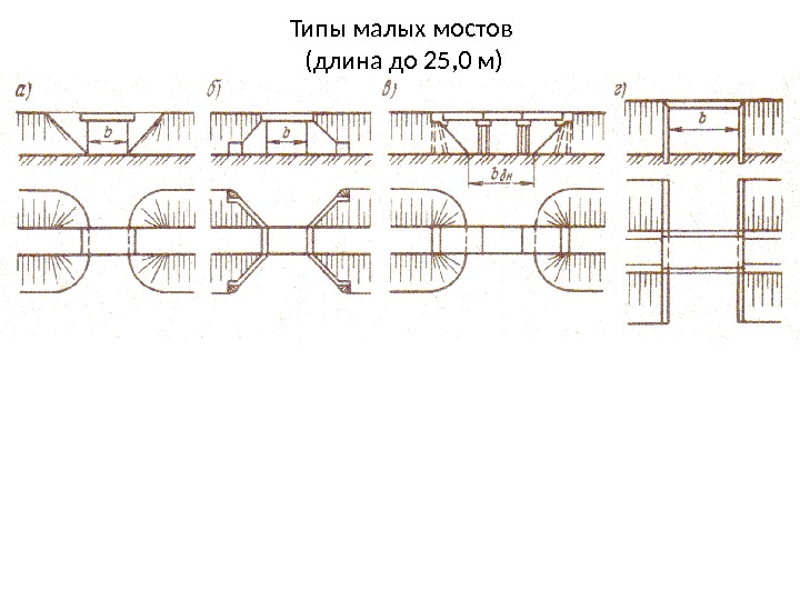 На мостах какой длины допускается