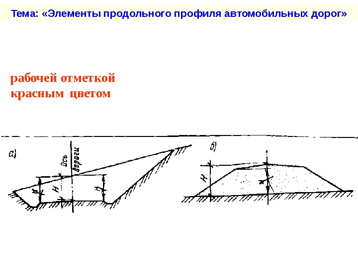 Элементы автомобильной дороги это