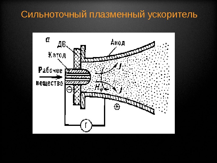 Плазменные катоды. Коаксиальный ускоритель плазмы. Торцевой холловский ускоритель. Торцевой сильноточный двигатель. Квазистационарный сильноточный плазменный ускоритель.