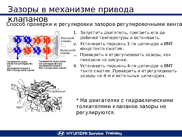 Техническое обслуживание грм двигателя