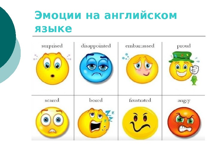 Эмоции в картинках в английском языке