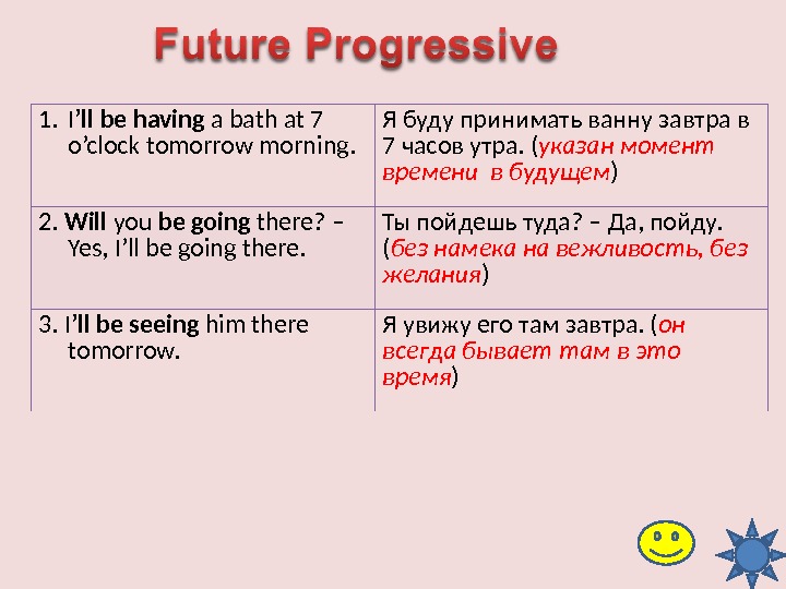 Bath перевод. Future Progressive примеры. Future Progressive предложения. Future Progressive образование. Future Progressive формула.