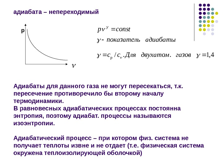 Адиабата на диаграмме pv
