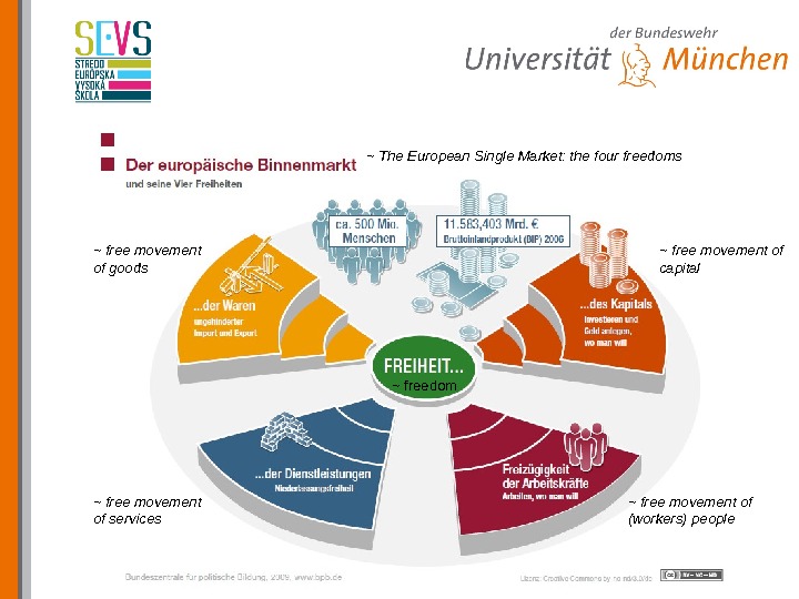 Prof Dr Kohout Environmental Governance In Europe