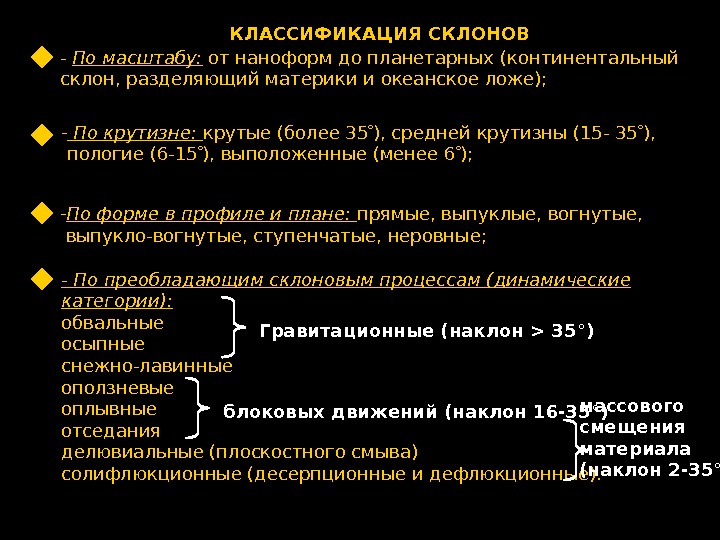 Классификация спусков. Классификация склонов. Крутизна склонов классификация. Градация склонов по крутизне. Классификация склоновых процессов.