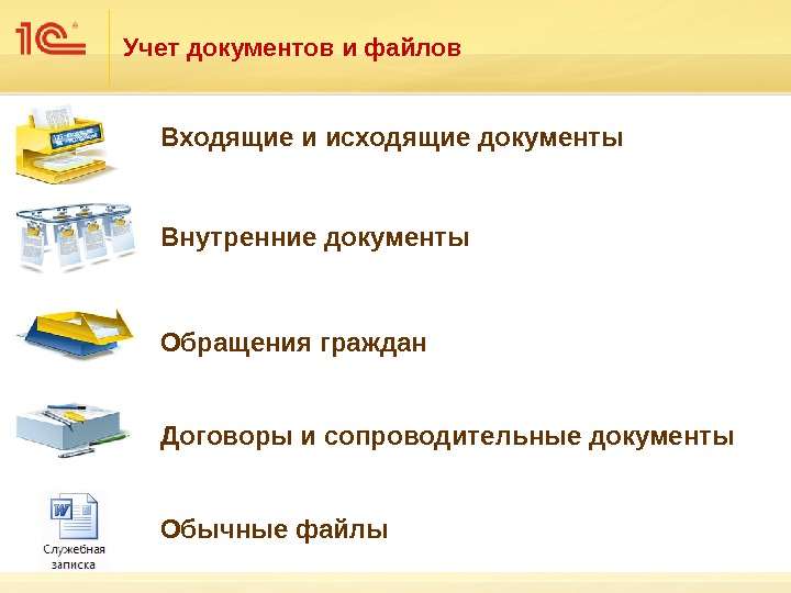 Пять документов учета. Учет документов. Исходящие и внутренние документы. Учет внутренних документов. Входящие и исходящие документы.