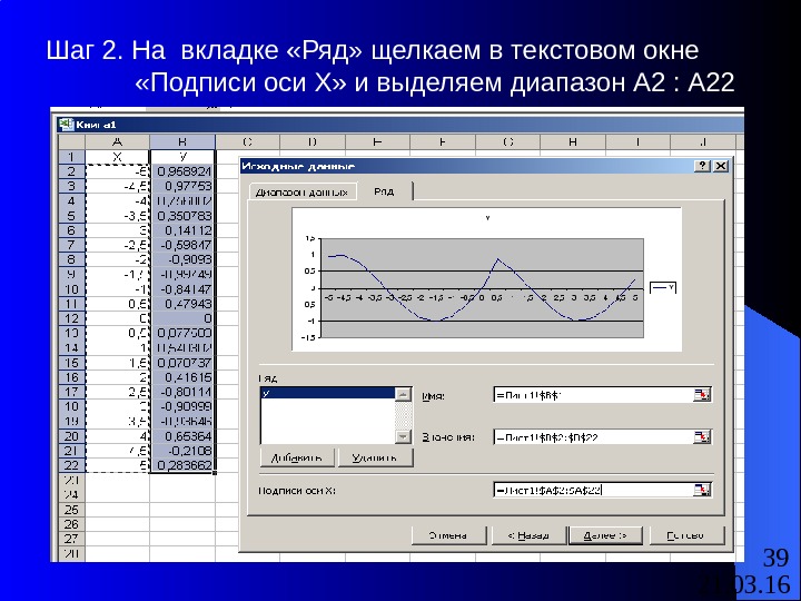 Подписи осей. Вкладка ряд в окошке подписи оси х. Диапазон подписей оси. Вкладка ряд в excel. Окно подпись оси х.