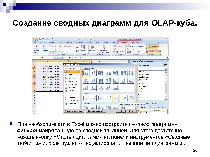 Как поместить сводную диаграмму в сводную таблицу