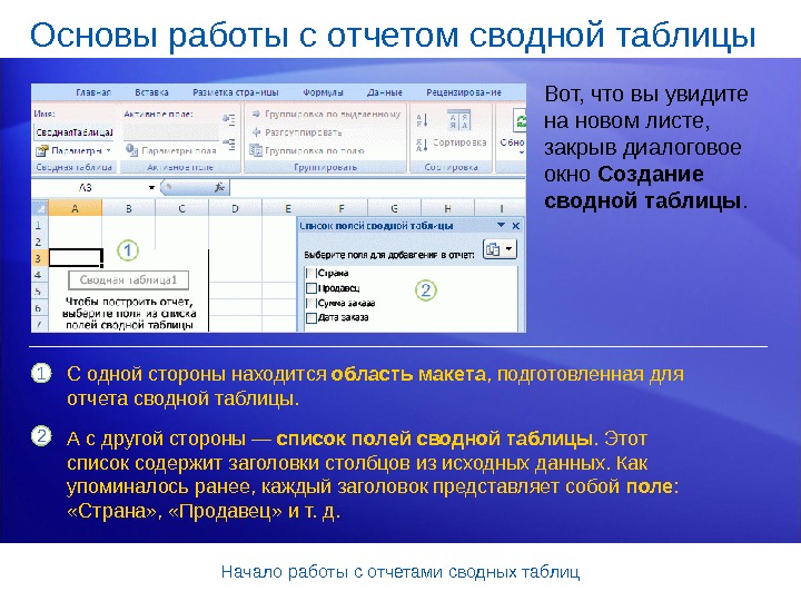 Основа отчет. Отчет сводной таблицы. Как сделать таблицу для отчета. Окно создание сводной таблицы. Таблица для отчета инструмента.